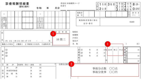 レセプトイメージ